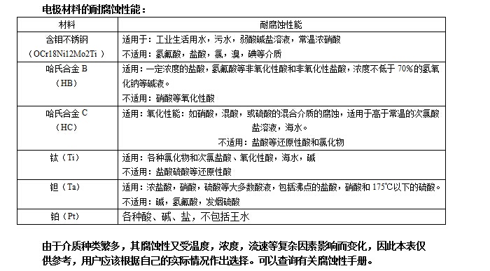 一體式電磁91视频APP下载(圖1)