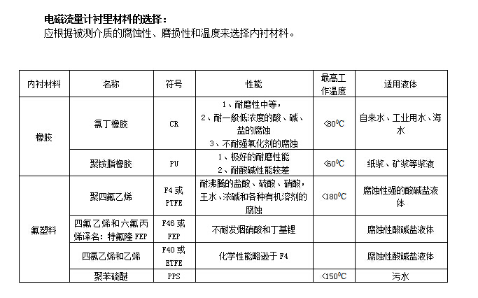 一體式電磁91视频APP下载(圖2)