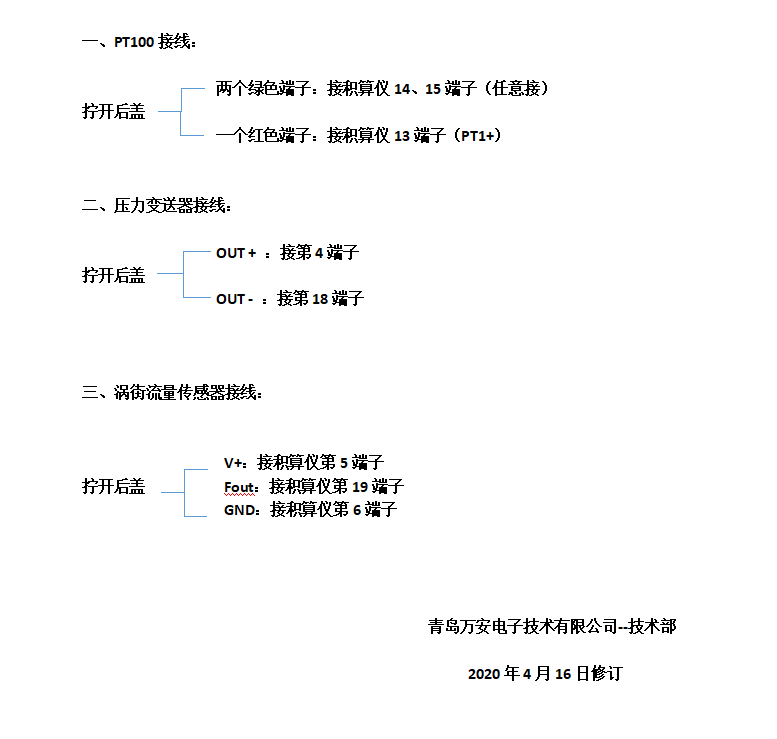 流量積算儀接線文字說明（配渦街91视频APP下载使用）(圖1)