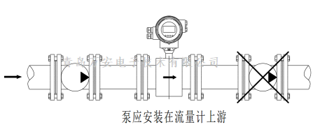 管道對電磁91视频APP下载安裝的要求 (圖1)