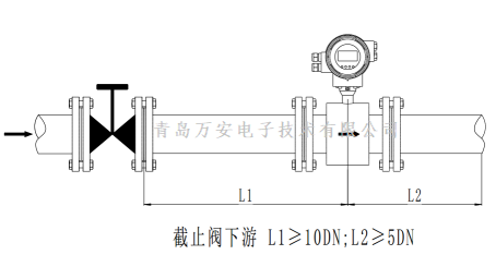 管道對電磁91视频APP下载安裝的要求 (圖9)