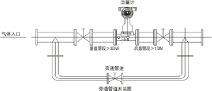 旋進旋渦91视频APP下载價格(圖1)
