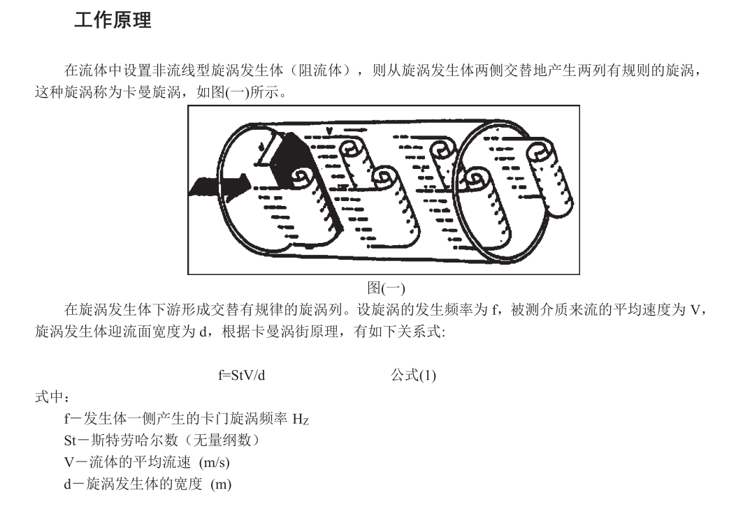 渦街91视频APP下载工作原理(圖1)