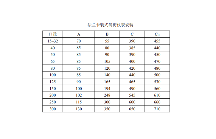 法蘭卡裝渦街91视频APP下载安裝尺寸(圖1)