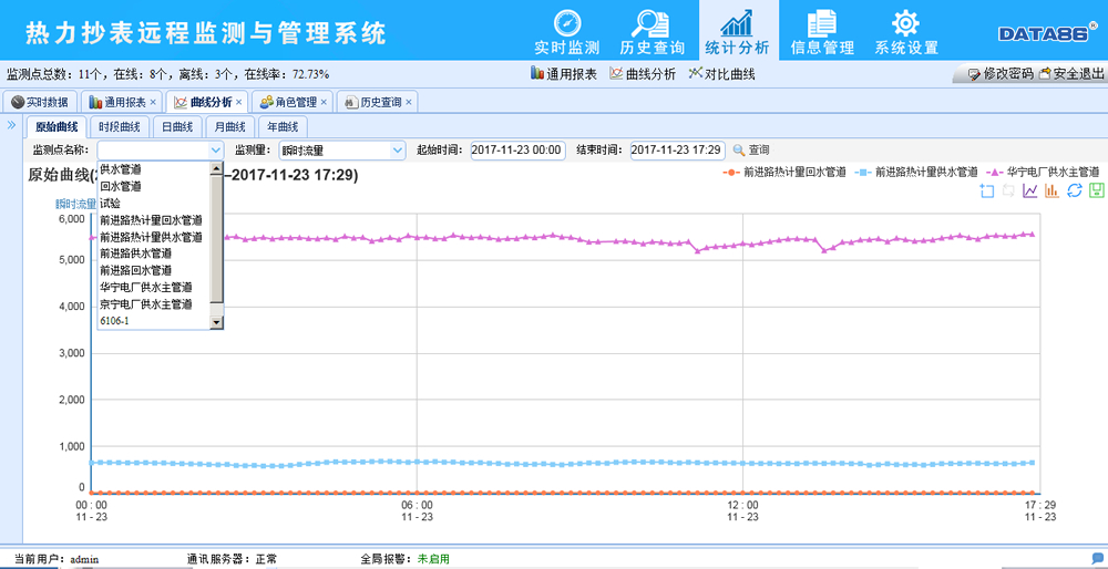 青島91视频免费入口雲平台(圖5)