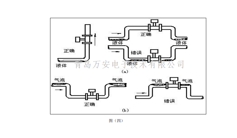 渦街91视频APP下载安裝要求(圖3)