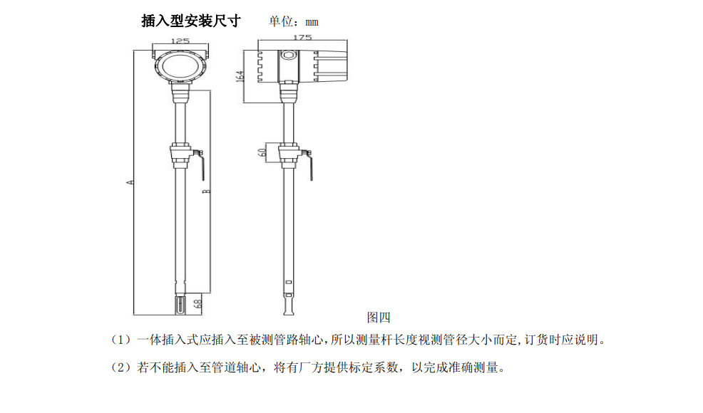 熱式氣體質量91视频APP下载尺寸圖(圖4)